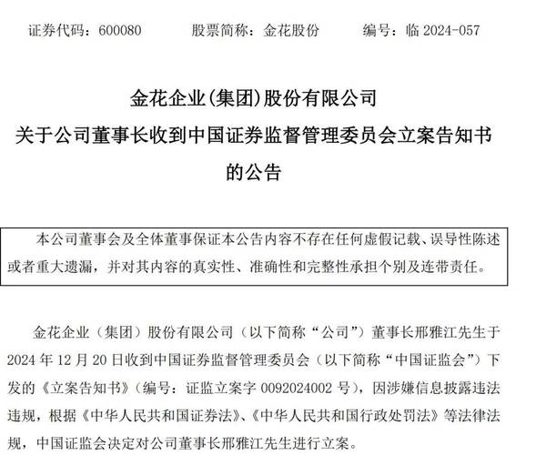 600083，600080金花股份